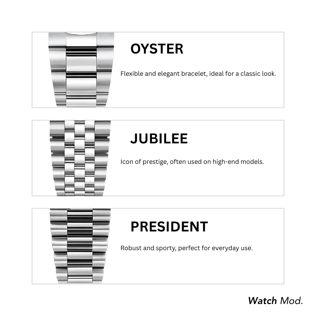 WATCH MOD JUST ARABIC DIAL | ICE BLUE